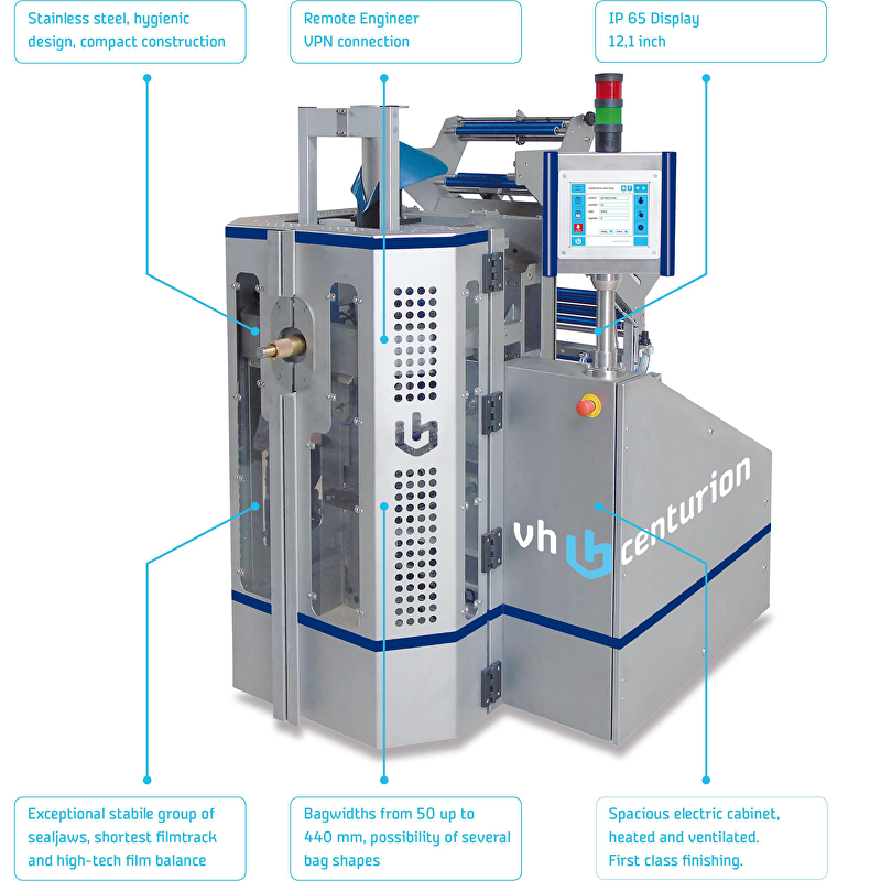 The best combination of usability and accessibility