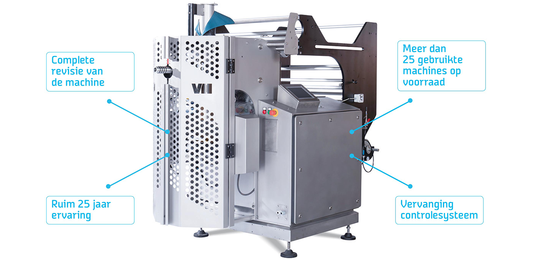 Refurbished machines as sustainable and cost efficient solution