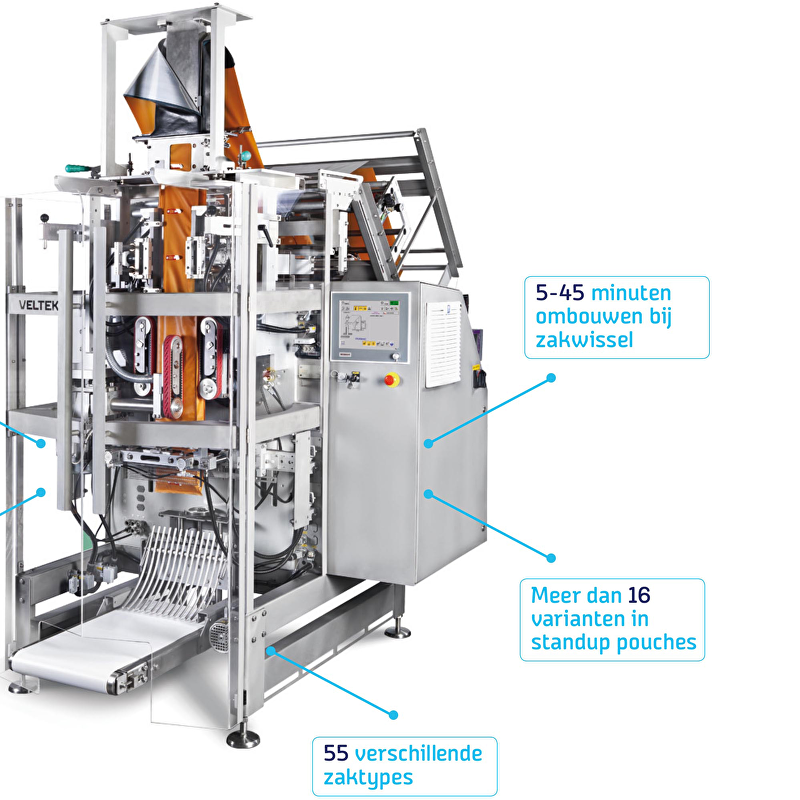 Velteko medium en high speed machines