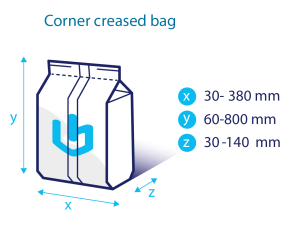 Corner creased bag