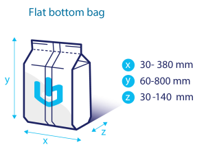 Flat Bottom bag