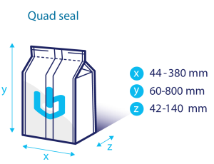 Quad Seal